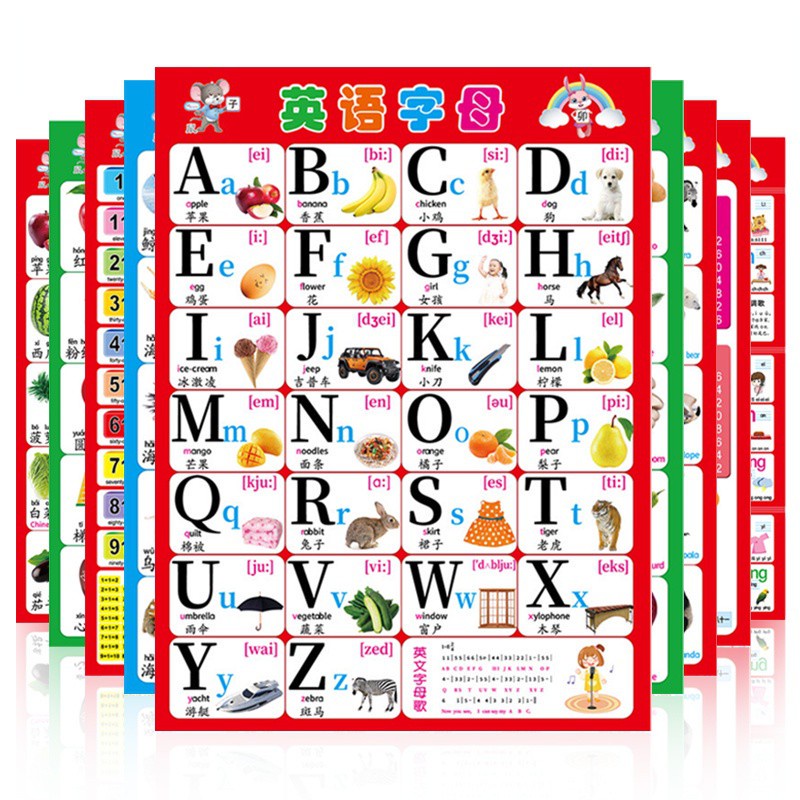 Educational Posters for Kids Preschool Learning Alphabet Numbers Shapes Colors Laminated Poster Chart
